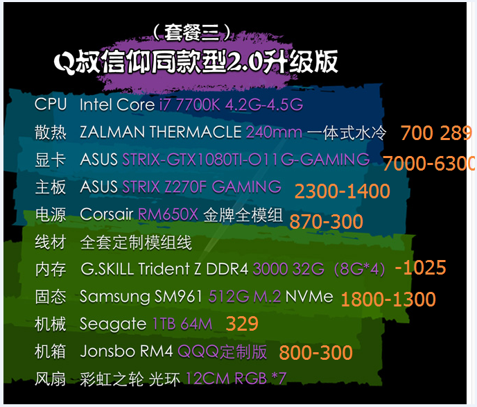 i5+960主机解密：性能对比、优缺点全揭秘  第7张