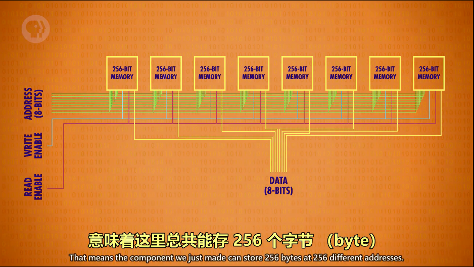 ddr3 引脚定义 硬件工程师亲授DDR3内存安装秘籍，轻松解密VDD和VSS  第9张