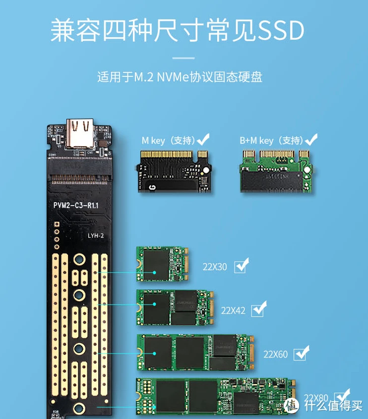 解锁飚王移动硬盘盒使用技巧！速度慢怎么破？  第3张