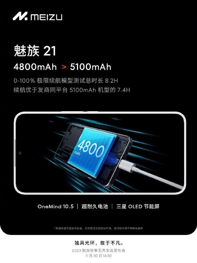 5G手机大比拼：Find X3 Pro vs. Mate 40 Pro，谁更美？  第8张