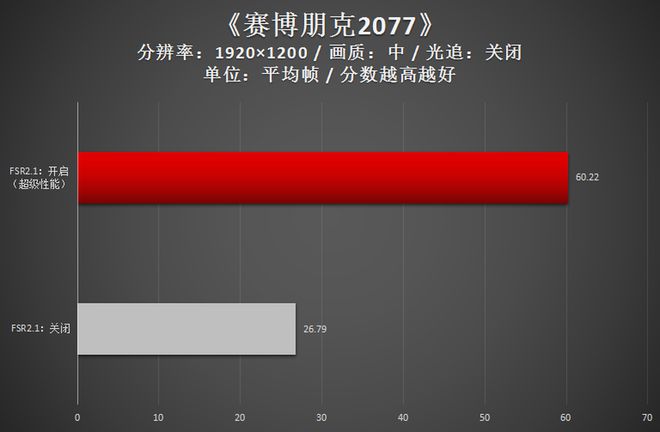 p45 ddr2 DDR2内存：性能对比，选购攻略，安装要点，性能优化全攻略  第9张