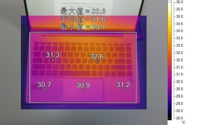 6英寸5G神器：大屏多任务轻松搞定，速度快如闪电  第3张