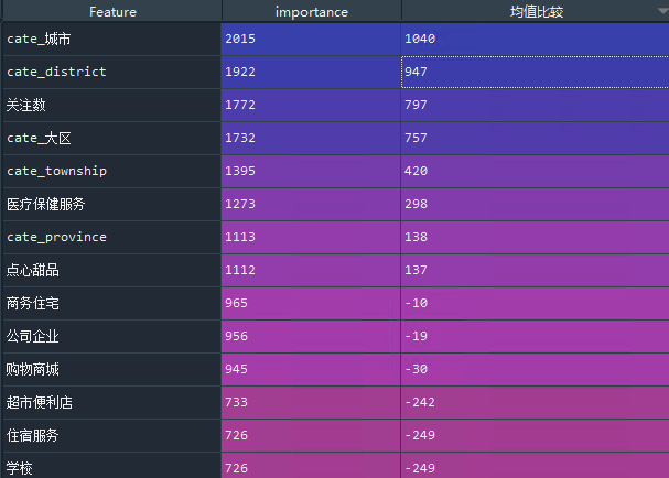 DDR3内存选购指南：1600 vs 1333，性能对比揭秘  第4张