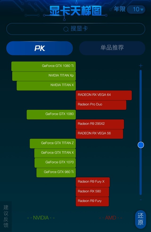 全新onda 9600GT升级版，性能飙升，游戏体验再升级  第3张