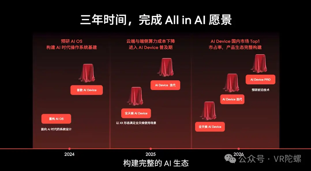 5G时代手机新宠：颠覆性手机5G芯片全方位解密  第7张