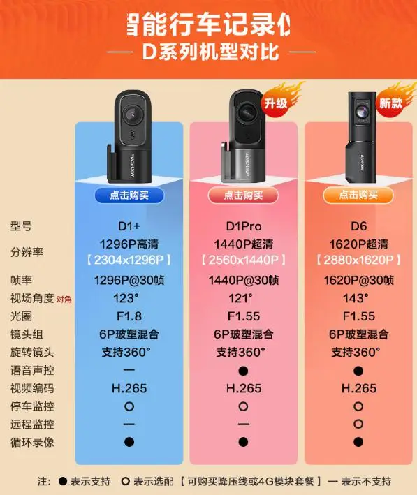 DDR3 vs DDR4：性能对比，价格优势，老旧设备升级首选  第5张