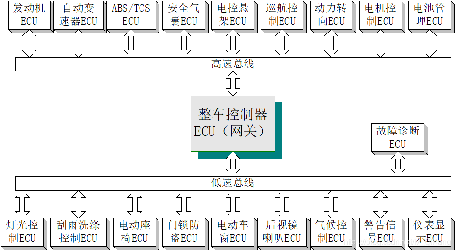 解密DDR内存：速度与性能的升级密码  第8张