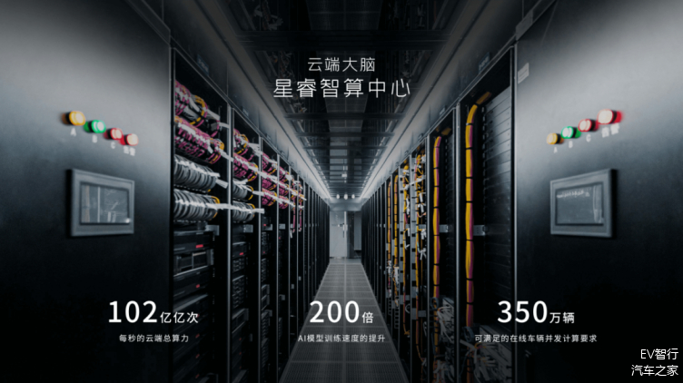 主机2000：未来娱乐新宠，性能强悍多元化，智能交互引领新潮流  第2张