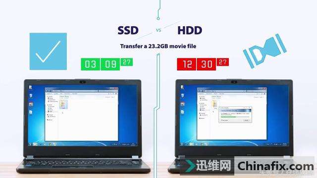 全新固态硬盘升级，速度飞跃体验  第4张