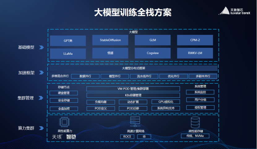 GT vs MX显卡：性能对决！硬核发烧友亲测揭秘  第5张