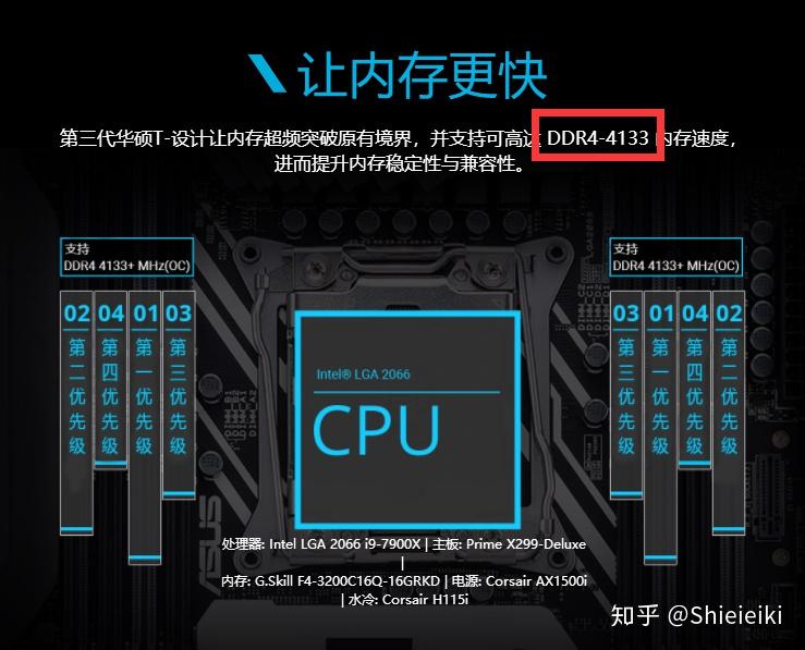 科技革新，DDR 1333：游戏体验翻倍速  第5张