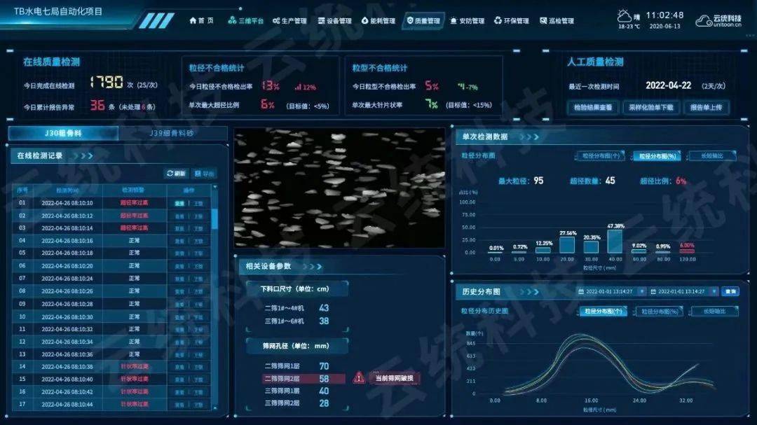 5G时代，Reno手机引领极速梦境  第7张