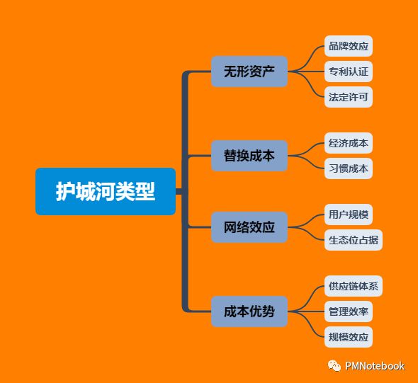 5G手机大揭秘：外观设计PK，显示屏震撼，性能超乎想象  第3张