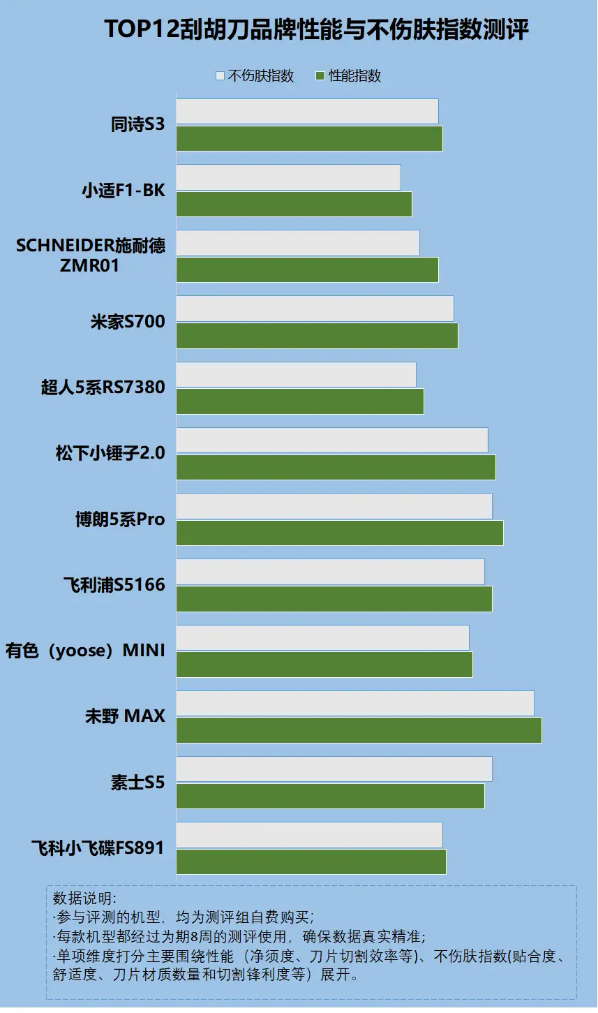 IT工程师亲测水货硬盘：价格诱惑背后的噪音困扰和速度惊人对比  第3张