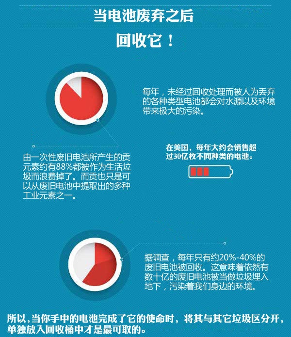 IT工程师亲测水货硬盘：价格诱惑背后的噪音困扰和速度惊人对比  第5张