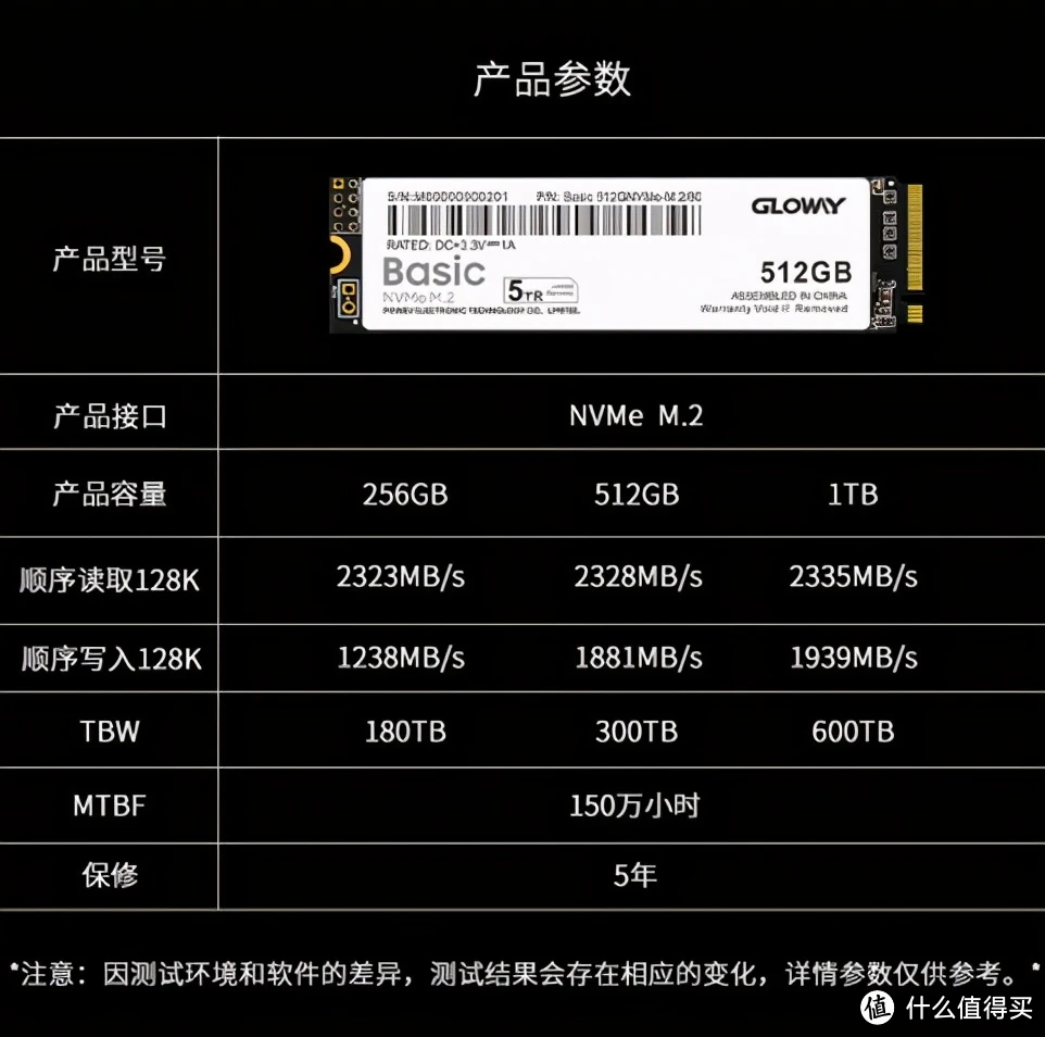 硬盘选购全攻略：容量、速度、接口，哪个更重要？  第1张