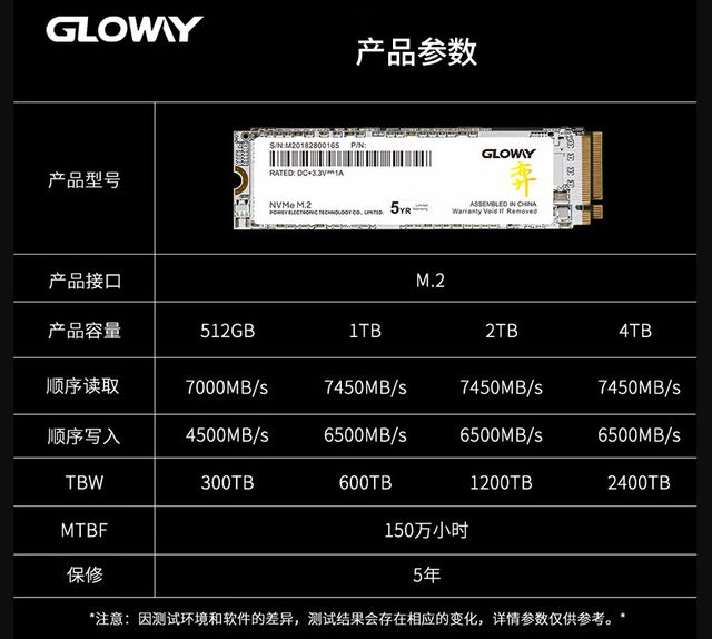 硬盘选购全攻略：容量、速度、接口，哪个更重要？  第5张