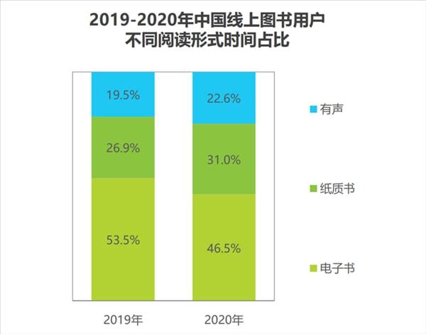 5G时代，升级手机还是守旧？十项对比告诉你真相  第1张