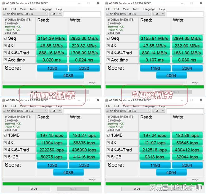 SSD内部大揭秘：闪存芯片背后的黑科技  第2张