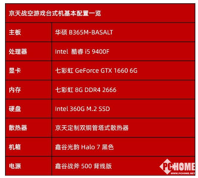 GTX1660配置主机：游戏玩家的终极选择？  第2张