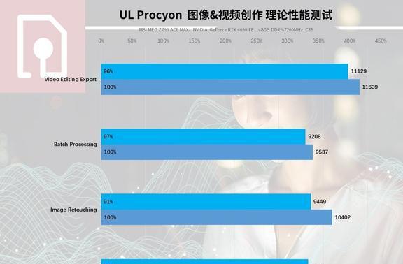 5G手机选购全攻略：网络发展现状、个性需求、品牌对比一网打尽  第5张