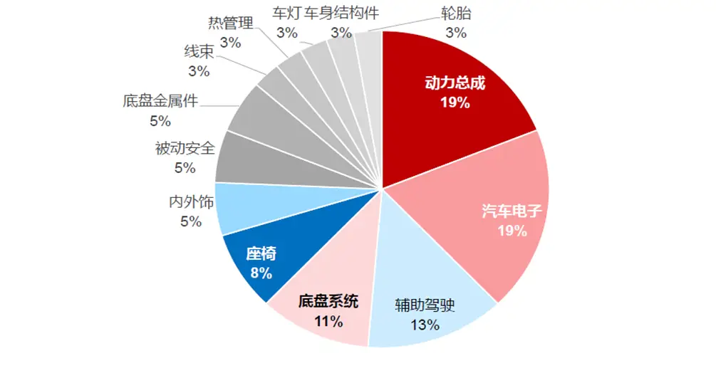 小型主机装机攻略：散热性能VS拓展性，你更看重哪个？  第2张