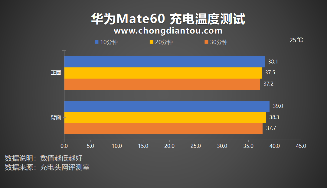 抢先攻略！华为手机免费获取全攻略揭秘  第3张