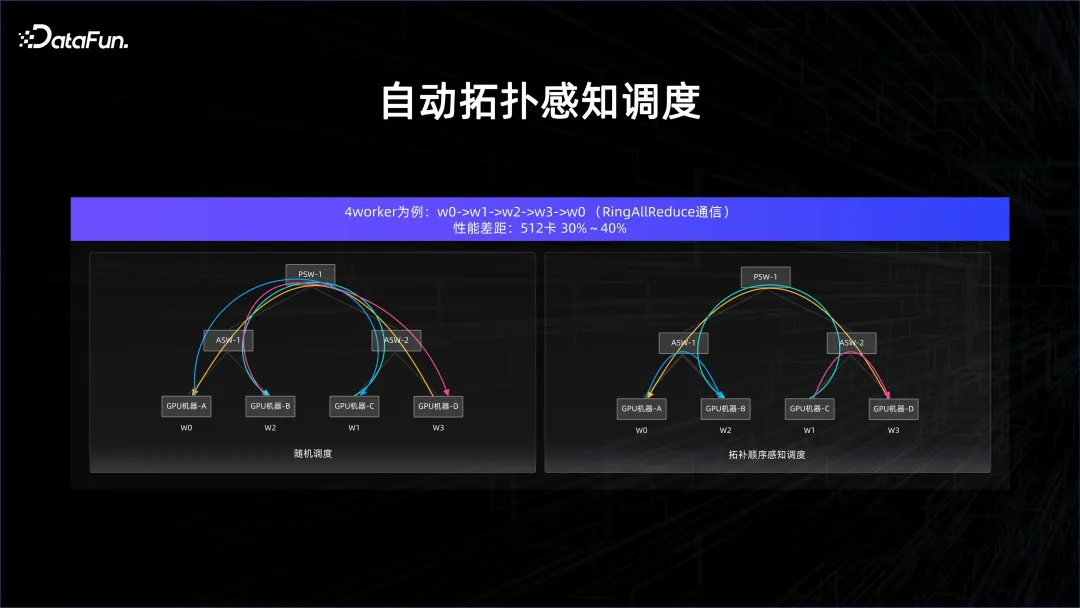 5G手机：下载速度破纪录，游戏零卡顿  第1张