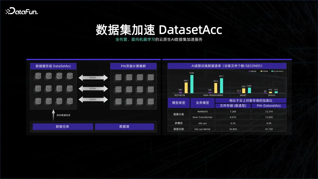 5G手机：下载速度破纪录，游戏零卡顿  第3张