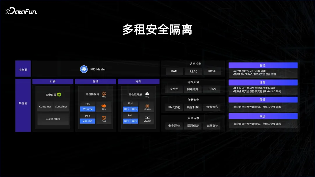 5G手机：下载速度破纪录，游戏零卡顿  第5张