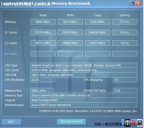 华硕FX95GT显卡：安装指南、故障排除全攻略  第4张