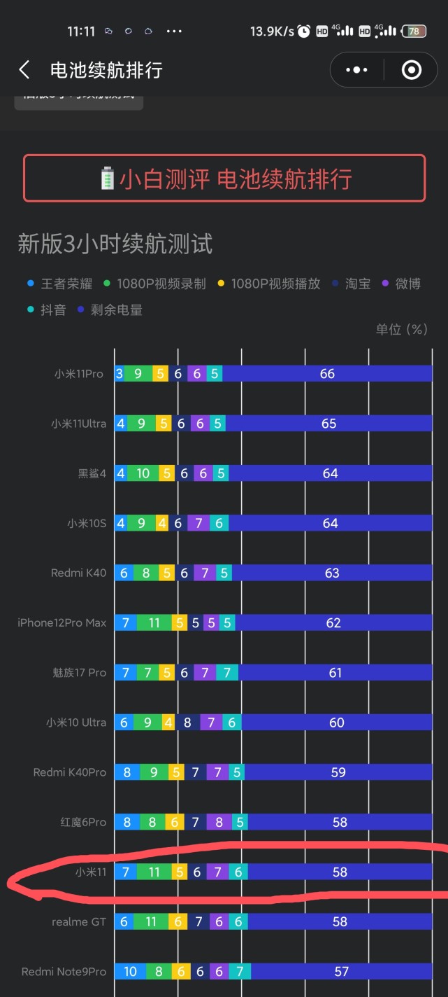 小米6内存DDR解密：性能提升秘籍揭秘  第3张