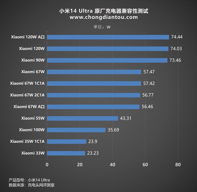 小米6内存DDR解密：性能提升秘籍揭秘  第4张