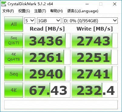 揭秘镁光DDR3 1600：性能提升真相大公开  第2张