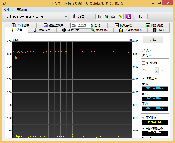 硬盘速度狂飙！SSD VS 机械硬盘，NTFS大PK，碎片整理妙招  第2张