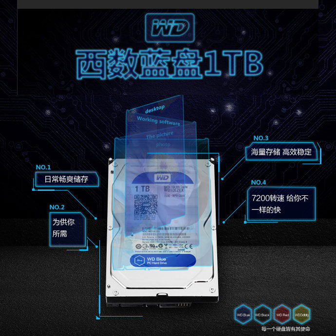 b85 ide硬盘 硬盘达人揭秘：B85 IDE，速度稳定又实惠  第2张