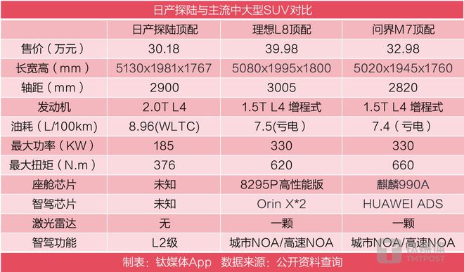 5G手机价格大揭秘：品牌配置对比，你猜价格会是多少？  第7张