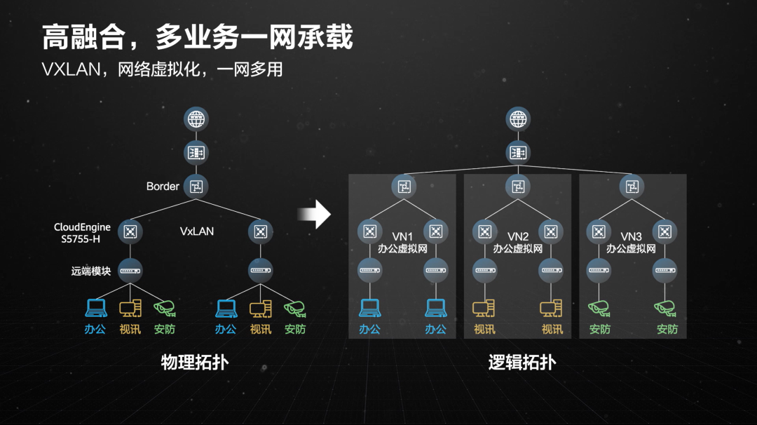 5G技术大揭秘：手机神器，网络新境界  第8张