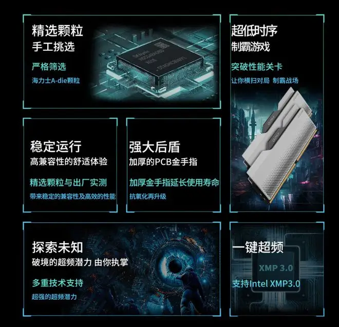 海力士DDR3内存：解密性能巅峰，揭秘选购技巧