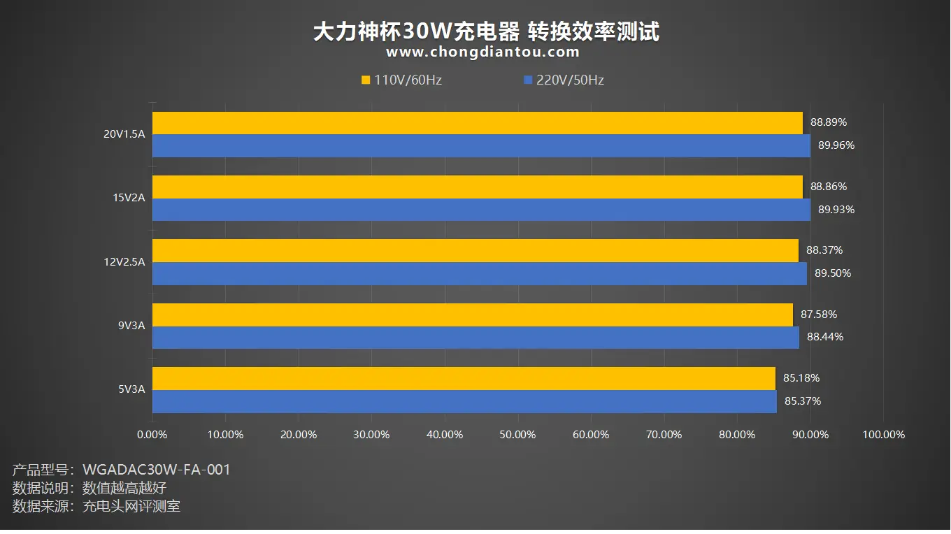 Apu主机功率揭秘：性能与功耗的博弈  第3张