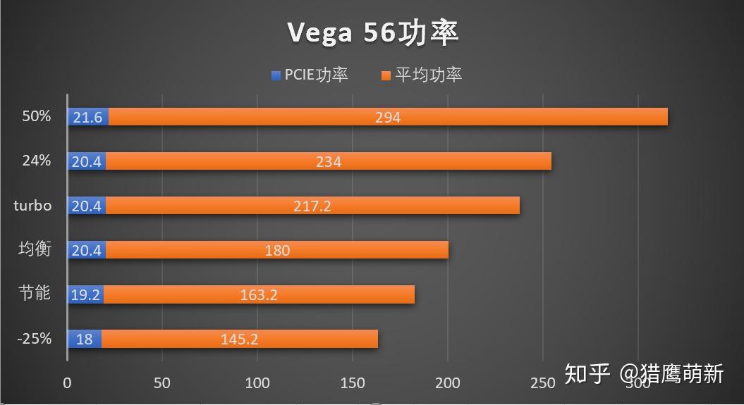 Apu主机功率揭秘：性能与功耗的博弈  第6张