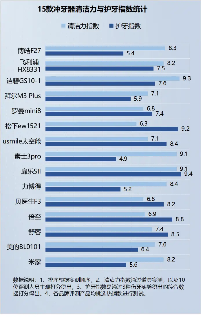 ddr3 3通道 DDR3内存大揭秘：游戏性能对比，软件速度PK，稳定性一测到底  第3张