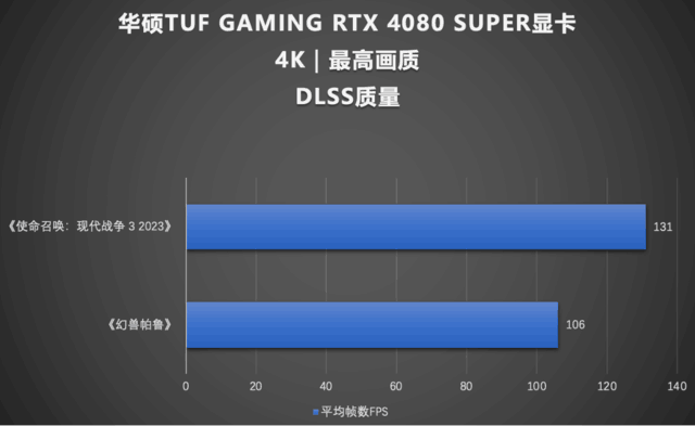 GT755M显卡揭秘：游戏性能大揭秘，超越GTX系列？  第5张