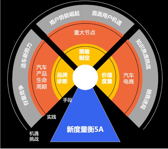 10000配置主机：硬件专家解密高性能利器  第6张