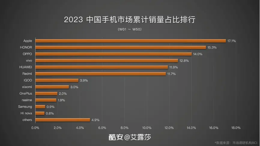 5G手机革新之路：速度、延时、容量三位一体，颠覆你的数字生活  第6张