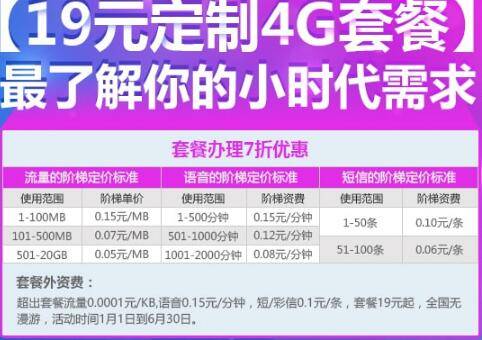 5G网络套餐全解析：速度、体验、价格对比一网打尽  第3张