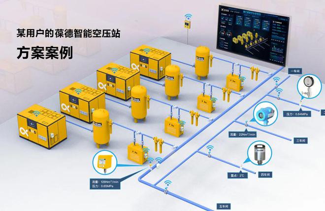 5G时代来临，4G卡究竟能否搭上快车？速度提升惊人  第2张