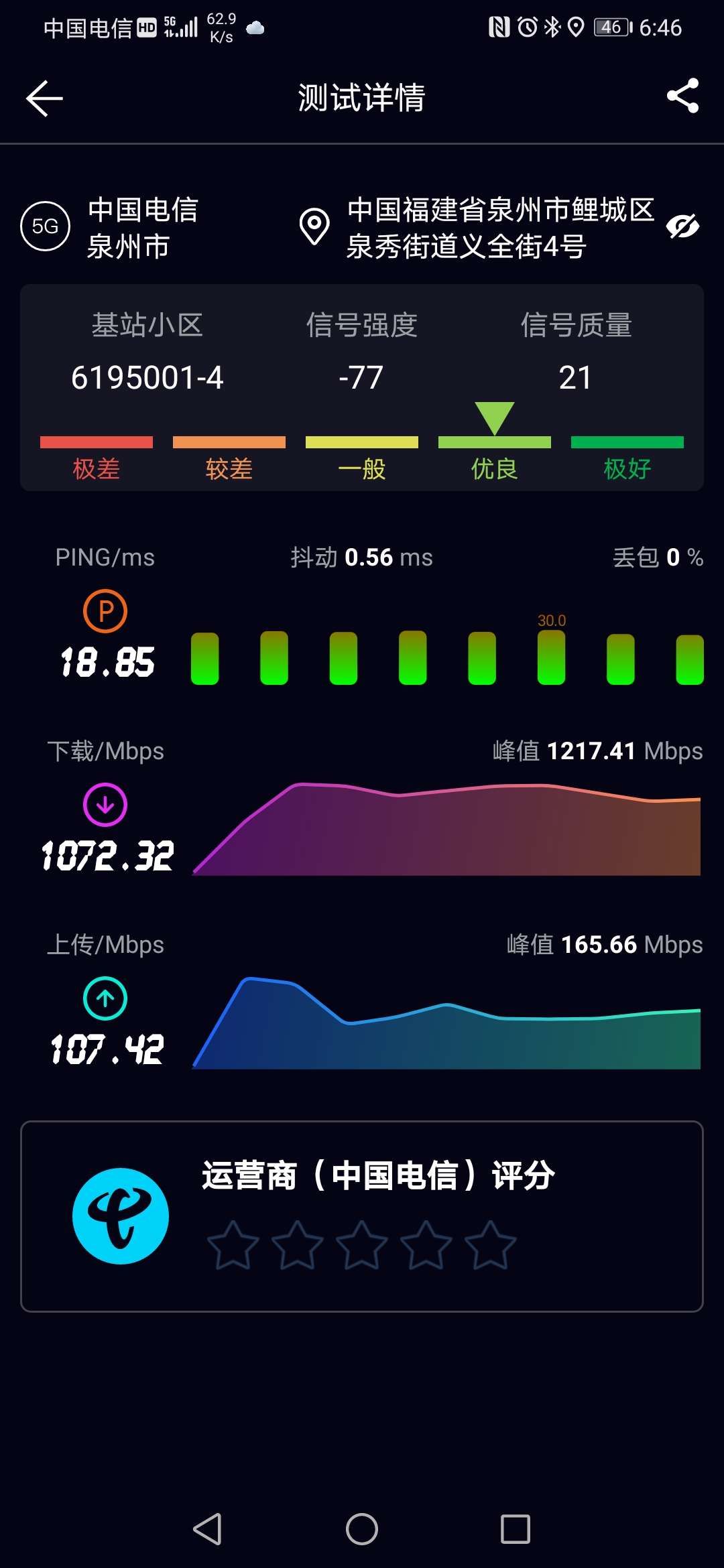 5G网络过了6G吗 5G vs 6G：谁更胜一筹？速度对比惊人  第5张