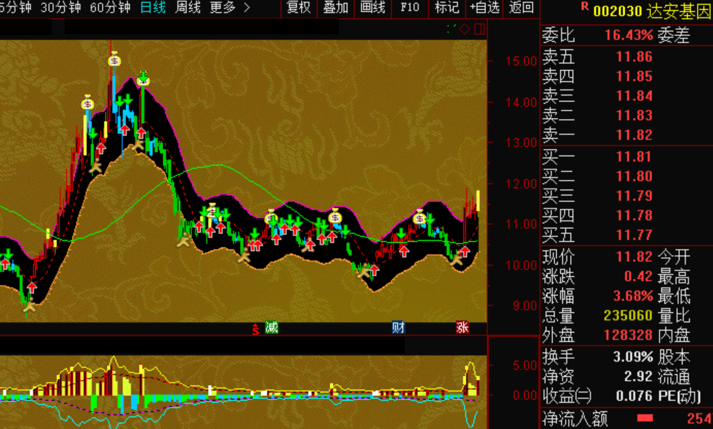 5G vs 4G：下载速度翻倍，延迟降低，网络更稳定  第4张