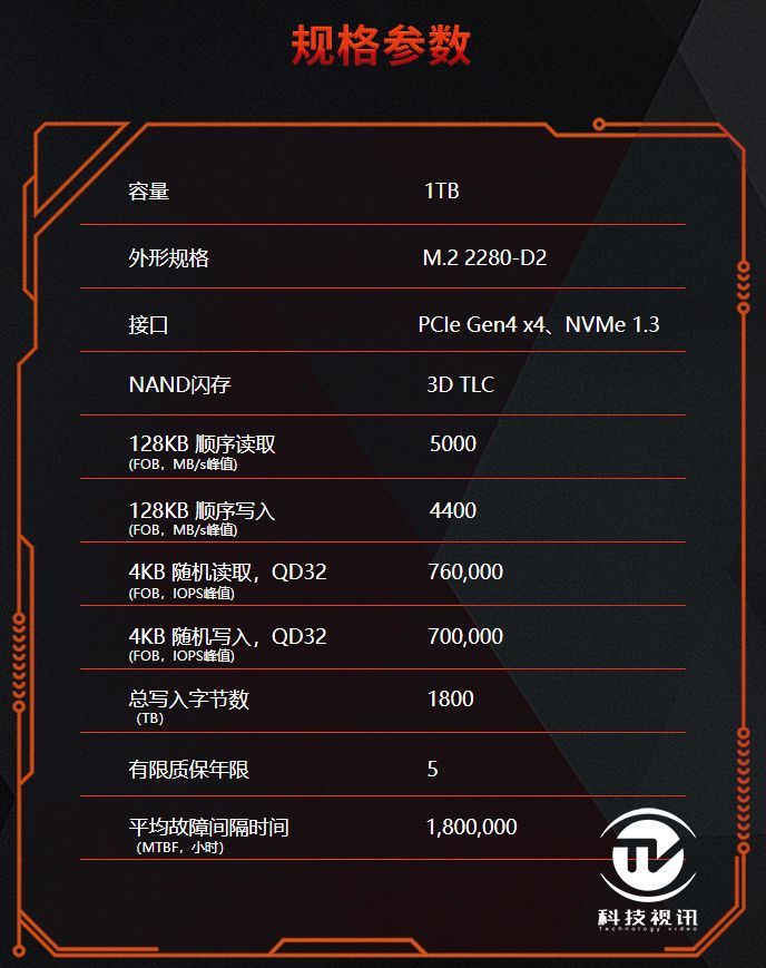 揭秘希捷1T硬盘功耗：5.3瓦特高能耗背后隐藏的秘密  第3张